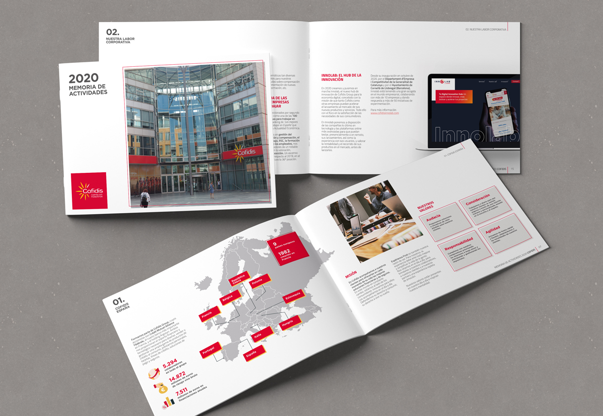 informe anual Cofidis 2021