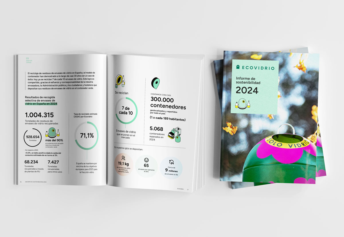 Informe de Sostenibilidad Ecovidrio 2024