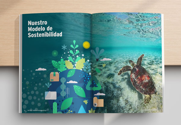 Memoria de Sostenibilidad Grupo Saica 2022-2023